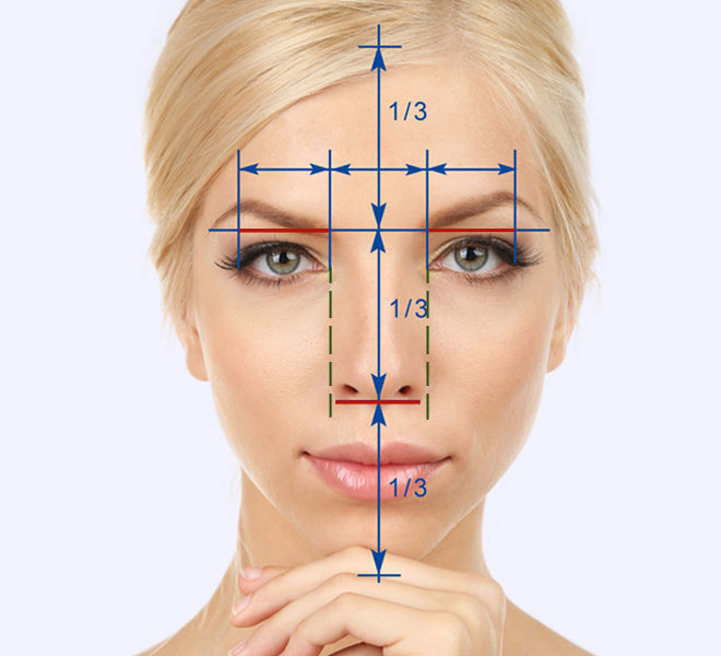 Как выбрать форму носа, которая отлично подойдет лицу